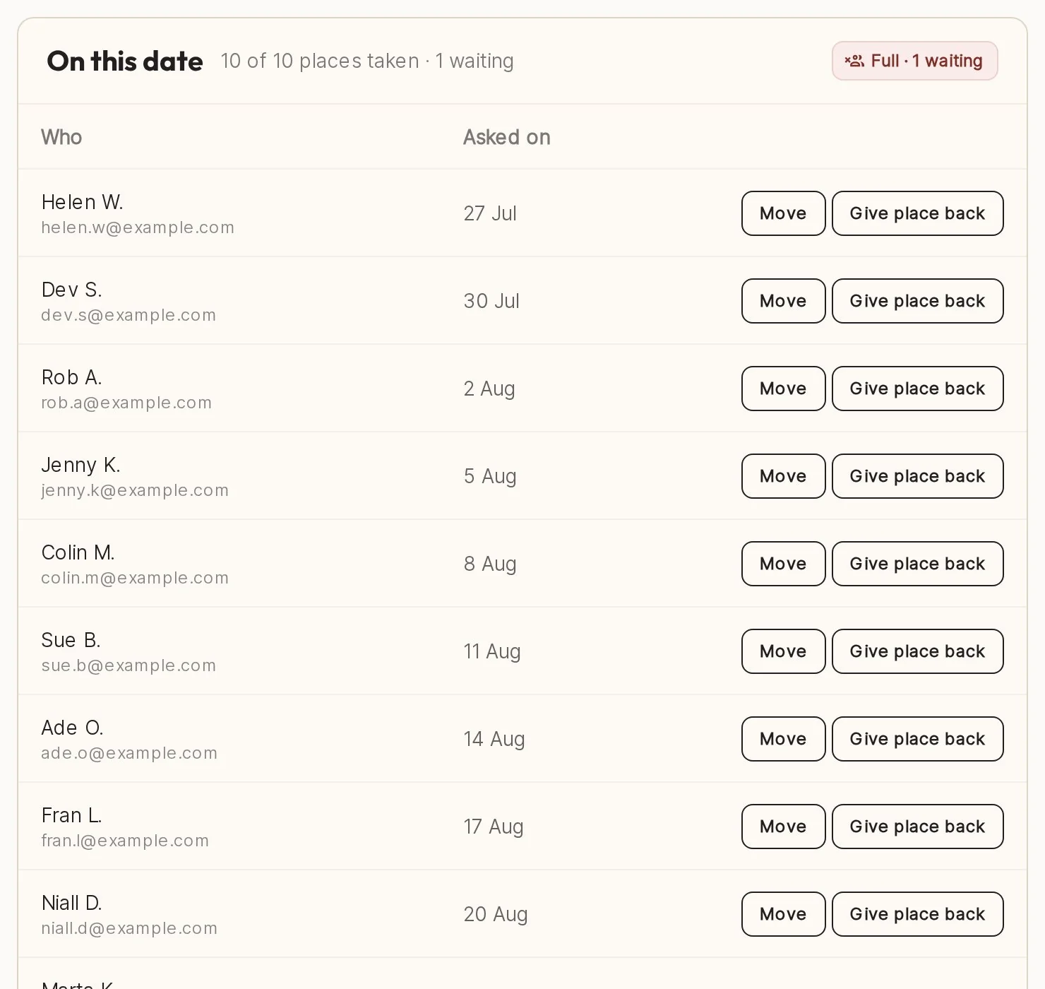 A full workshop date's list of attendees, each with Move and Give place back